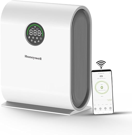 Honeywell New Launch Air Purifier for Home, 4-stage filtration, Covers 589 sq.ft,H13 HEPA Filter, WiFi App&Voice Control, Filter Life Upto 9000 Hrs, Removes 99.99%PM2.5, AQI LED Display – Air Touch V5