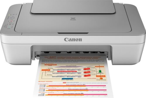 Canon PIXMA MG2470 All-in-One Inkjet Printer(Grey, White, Ink Cartridge)