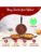 Wonderchef Tivoli 3 Pieces Red Cookware Set
